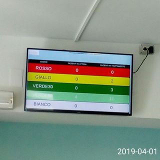 Medici in trincea nei pronto soccorso: la Regione pagherà gli straordinari 100 euro in più all'ora