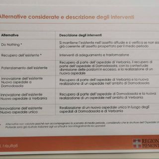 Riorganizzazione sanità Vco, Morandi: “L’assessore regionale Icardi ha ribadito chiaramente che nulla è stato deciso”