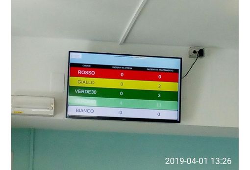L'influenza 'affolla' i pronto soccorso degli ospedali: +7% rispetto al 2024 L'influenza 'affolla' i pronto soccorso degli ospedali: +7% rispetto al 2024