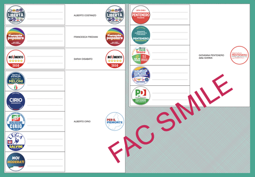 Elezioni: il fac-simile della scheda elettorale per le regionali