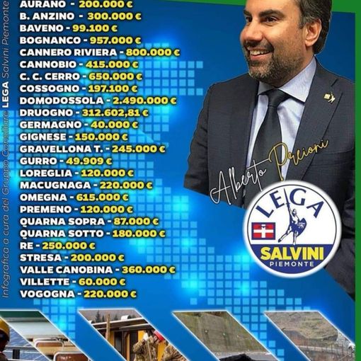 Pnrr, Borghi (Pd) a Preioni (Lega): “Fondi assegnati direttamente dal Governo ai Comuni, senza alcun ruolo della Regione”