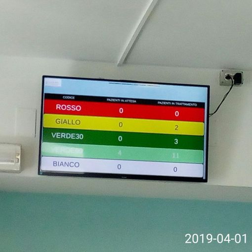 Medici in trincea nei pronto soccorso: la Regione pagherà gli straordinari 100 euro in più all'ora