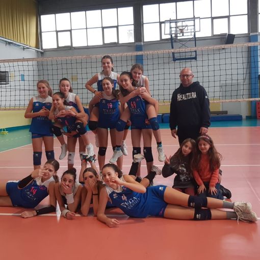 I risultati del week end di rosaltiora nel settore giovanile