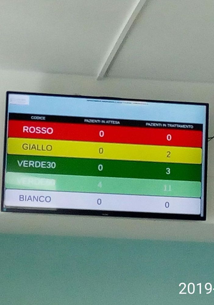 Medici in trincea nei pronto soccorso: la Regione pagherà gli straordinari 100 euro in più all'ora