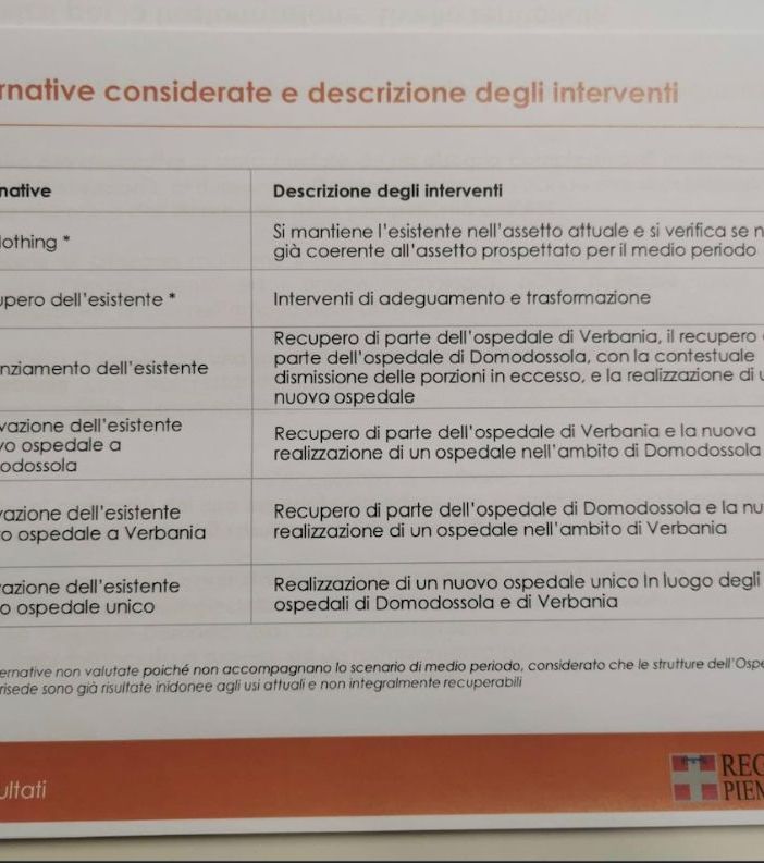 Riorganizzazione sanità Vco, Morandi: “L’assessore regionale Icardi ha ribadito chiaramente che nulla è stato deciso”