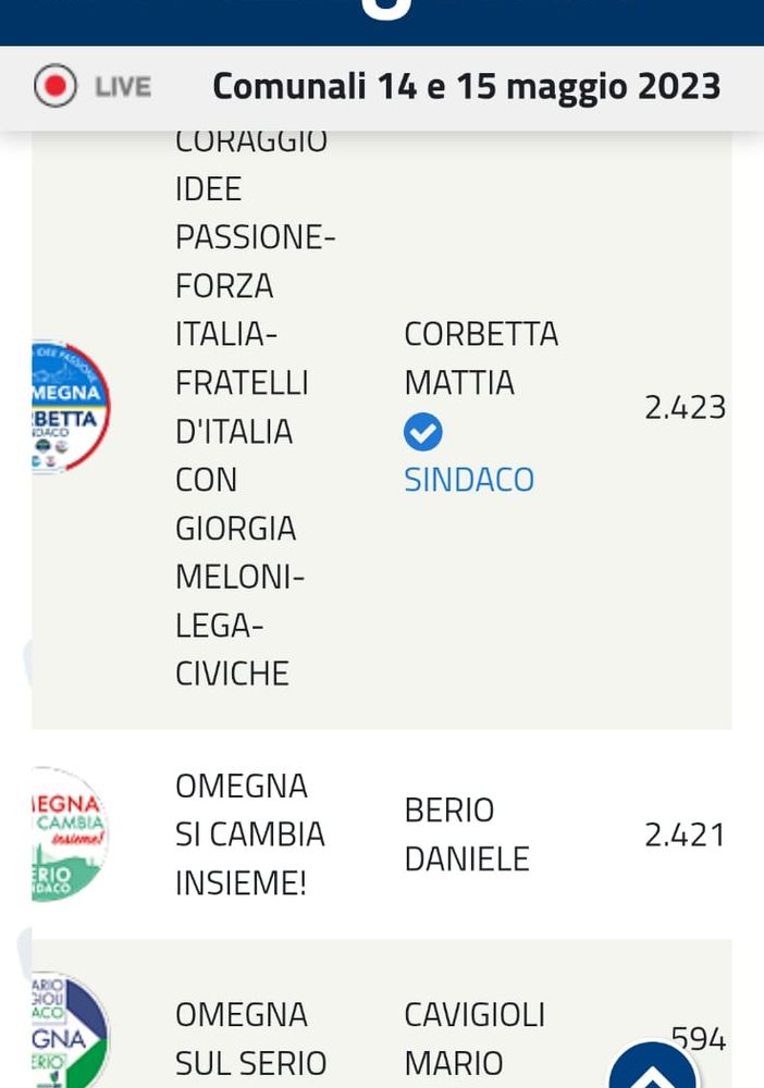 Omegna, il centrodestra ha chiesto ufficialmente il riconteggio dei voti