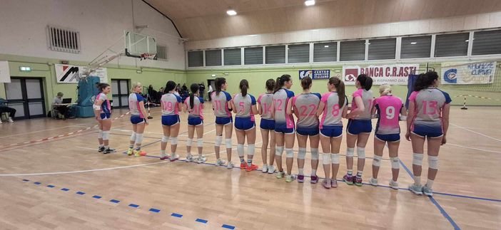 Pallavolo Altiora, una giornata tra vittorie e salvezza: successo per la Serie C maschile e D, e salvezza aritmetica per la Serie C femminile