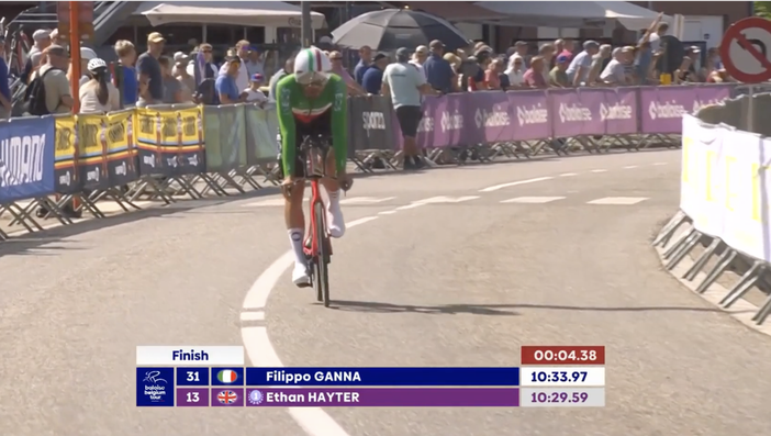 Giro del Belgio, Ganna secondo nella cronometro: vince Hayter Giro del Belgio, Ganna secondo nella cronometro: vince Hayter
