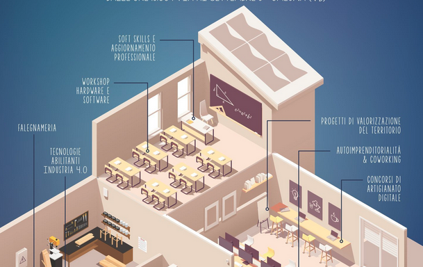 We Do Fablab, a Omegna apre il laboratorio tecnologico e artigiano We Do Fablab, a Omegna apre il laboratorio tecnologico e artigiano