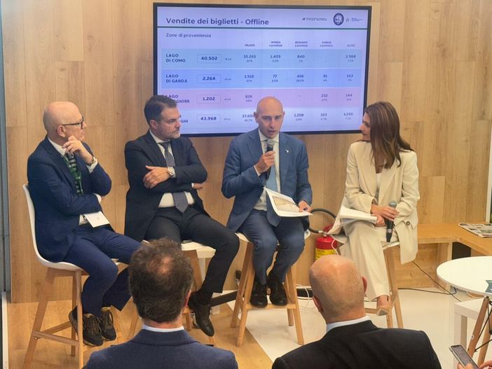 Treni e battelli conquistano i turisti: oltre 51mila viaggiatori sui laghi