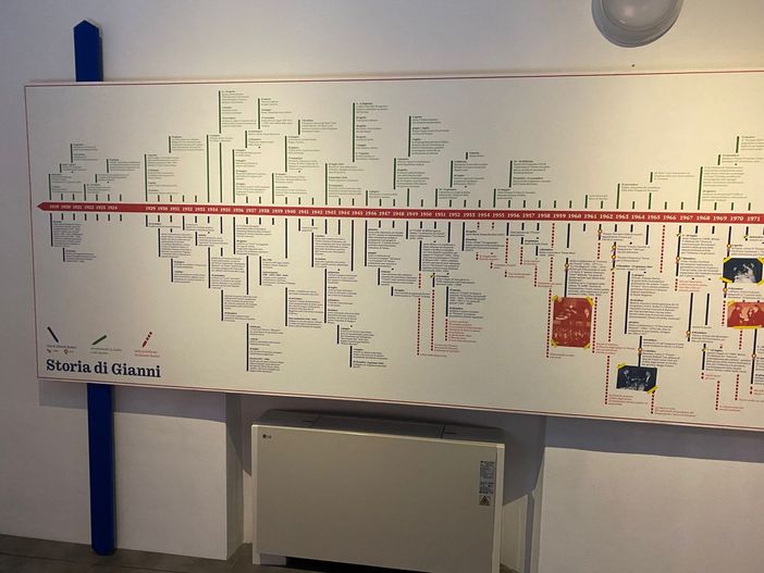 Nuovo Museo Rodari, Rondinelli (Pd): “Applausi ma anche qualche critica”