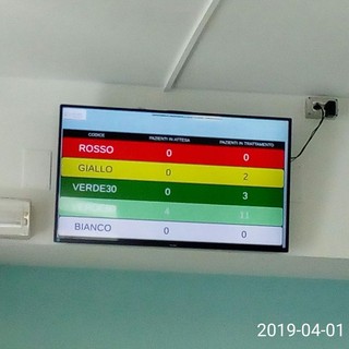 La Regione approva la delibera per sperimentare un approccio più umano nei pronto soccorso