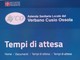 Asl Vco, ancora tempi lunghi per molte visite ambulatoriali Asl Vco, ancora tempi lunghi per molte visite ambulatoriali