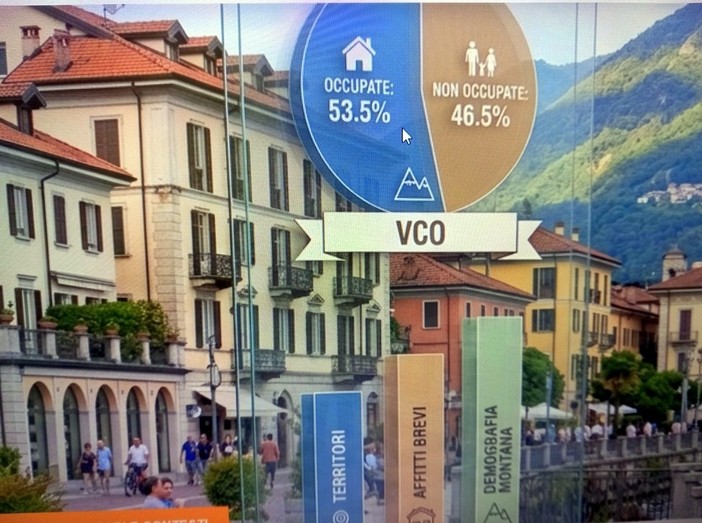 La copertina di 'Alternativa a' che analizza il problema casa nel Vco La copertina di 'Alternativa a' che analizza il problema casa nel Vco