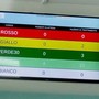 Telecamere nei Dea degli ospedali del Vco Telecamere nei Dea degli ospedali del Vco