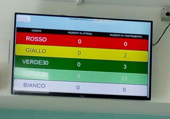 Telecamere nei Dea degli ospedali del Vco