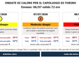 widget disagio bioclimatico caldo (da www.arpa.piemonte.it) widget disagio bioclimatico caldo (da www.arpa.piemonte.it)