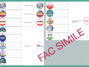 Elezioni: il fac-simile della scheda elettorale per le regionali