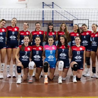 Pallavolo Altiora, weekend ricco di partite: debutta la Prima Divisione femminile