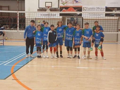 Altiora, weekend tra luci e ombre