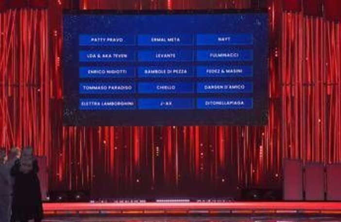 Sanremo, ecco la classifica della seconda serata: i 5 cantanti al top per televoto e radio