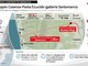 Webuild, contratto per galleria Santomarco su linea alta velocità Sa-Rc