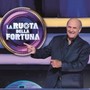 Montalbano vince gli ascolti, la Ruota della Fortuna domina ancora su Affari Tuoi