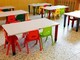 Asti, bimbi maltrattati e umiliati in asilo: sospese due maestre