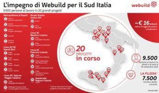 Infrastrutture: Anas, a Consorzio Eteria e Webuild due lotti Ss 106 Jonica
