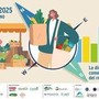 Human&amp;Green Retail Forum 2025, la Dieta Mediterranea diventa algoritmo