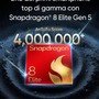 Realme GT 8 Pro, in arrivo il flagship con Snapdragon 8